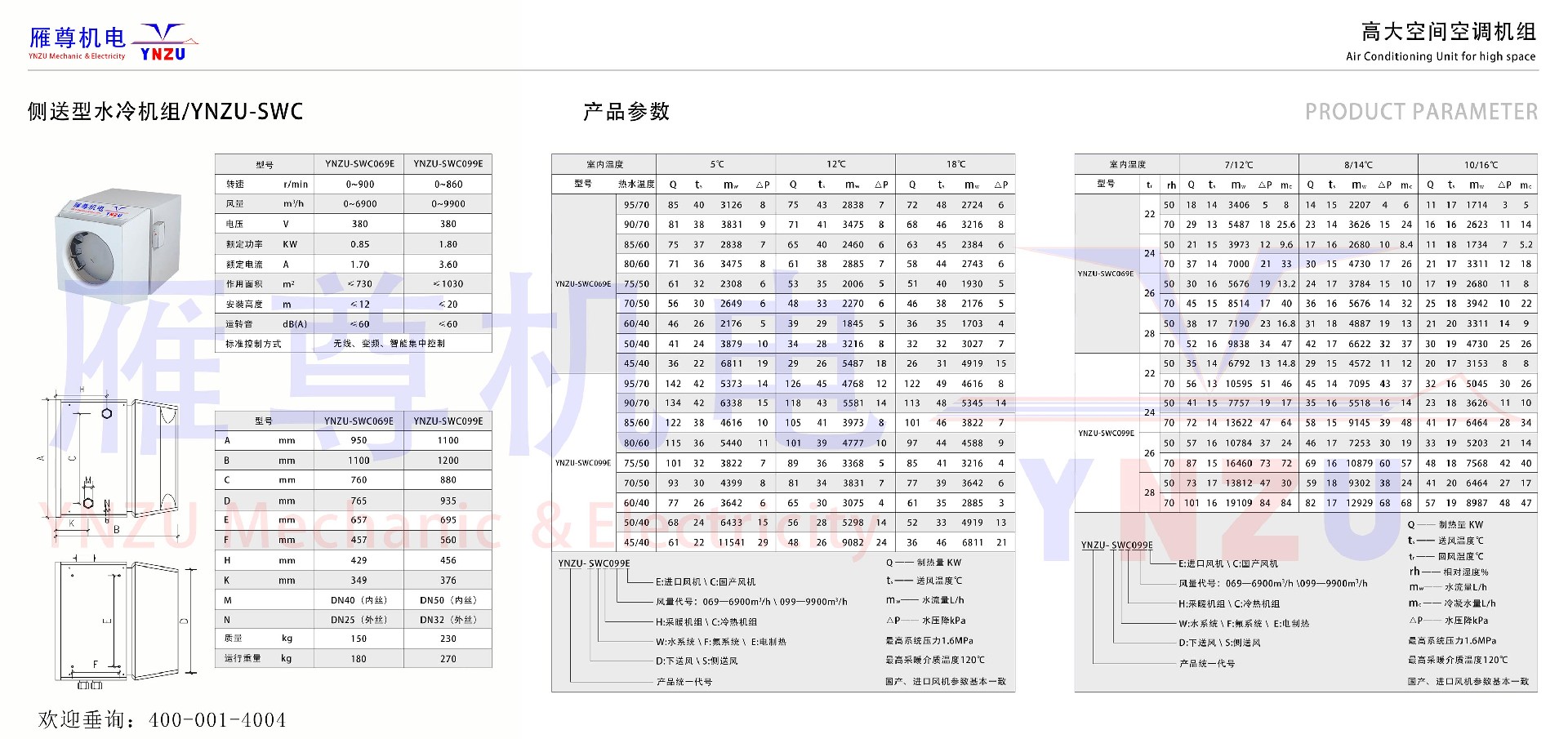 侧送型水冷机组水印web.jpg