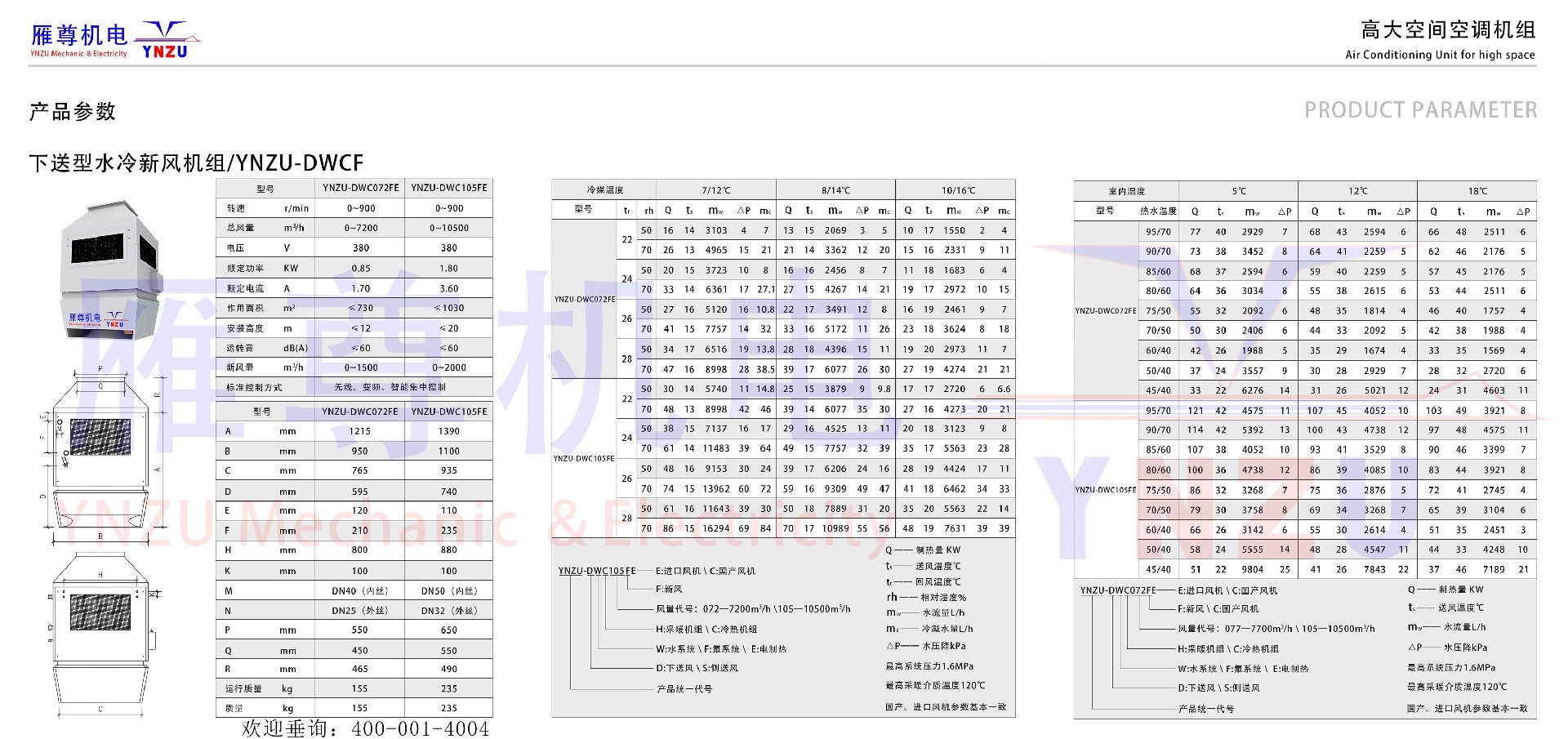 混风型冷暖机组水印web.jpg